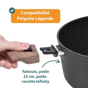 poignée détachable faitout légende