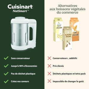 NutSmart de Cuisinart – Machine à laits végétaux maison